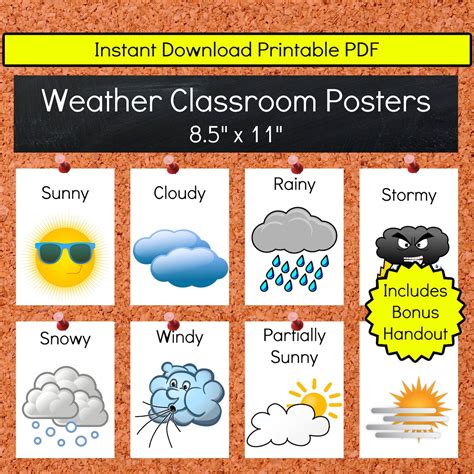Printable Weather Poster For The Classroom Just Family Dress Me For The Weather Printable - Dress Me For The Weather Printable