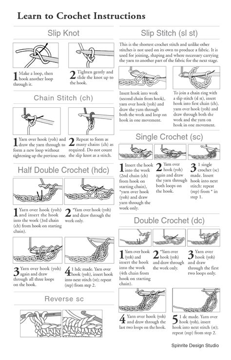 Read Printable Crochet Stitch Guide 