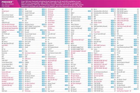 Read Online Printable Directv Channel Guide 
