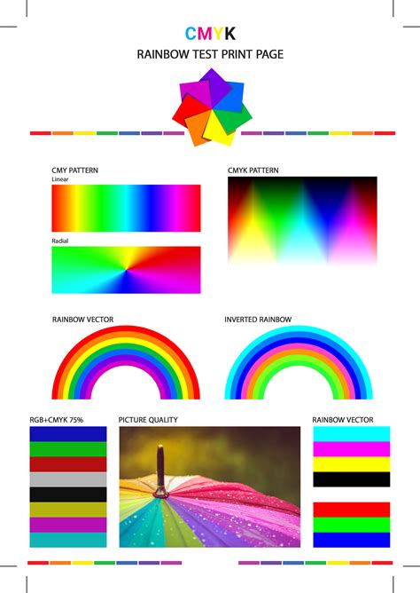 Download Printer Test Page Color Wordpress 