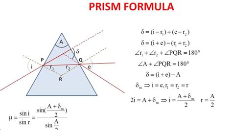 Prism Formula Derivation