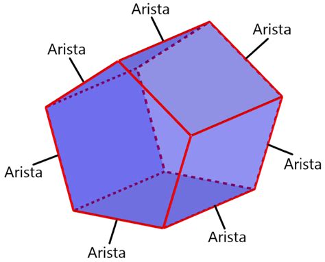 Prisma Pentagonal Caras Vértices Y Aristas