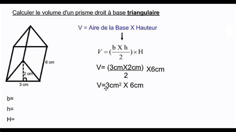 Prisme Droit Volume
