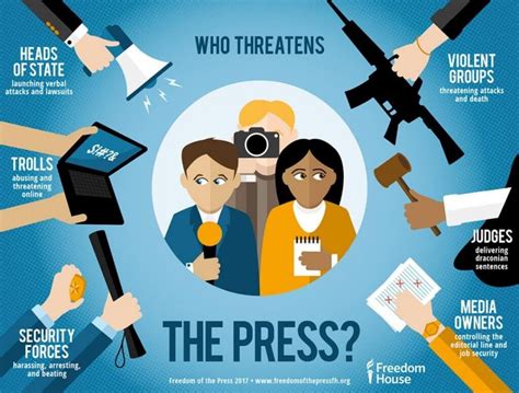 Full Download Privacy And The Press 