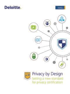 Read Online Privacy By Design Deloitte 