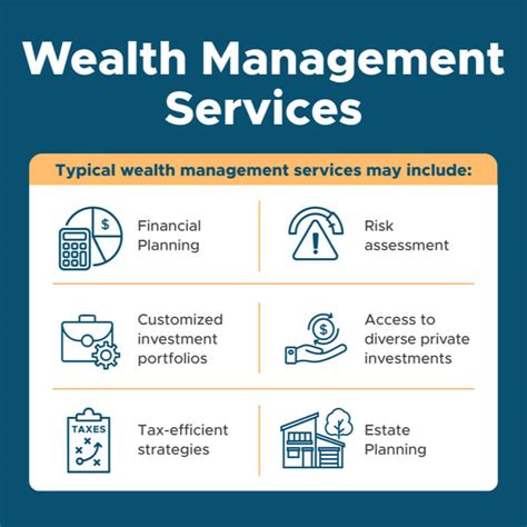 Private Wealth Management: The Complete Reference For The Personal Financial Planner, Ninth Edition