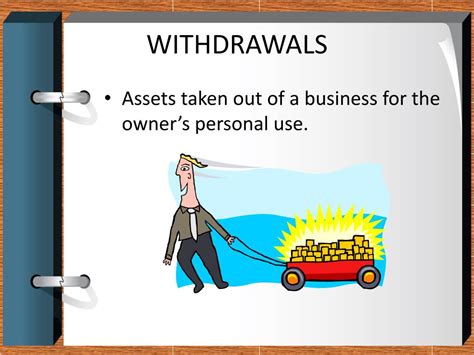 private withdrawals definition