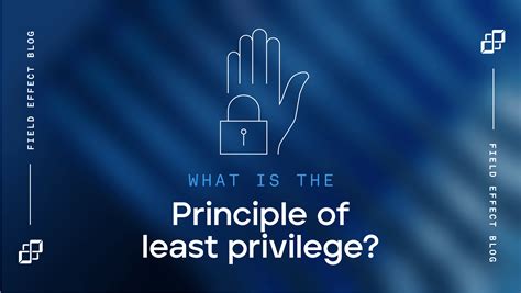 privilege | Privilege azVocab