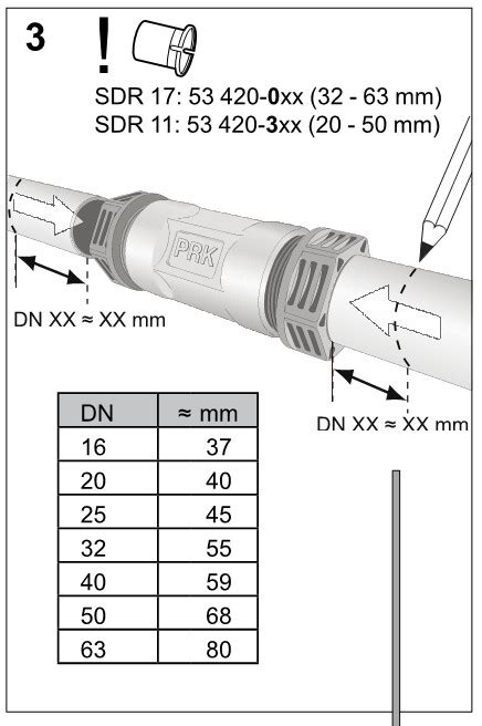 prk-koppling monteringsanvisning