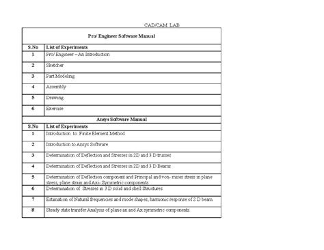 Pro Engineer Manual