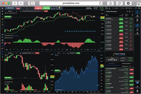 Pro Real Time Software