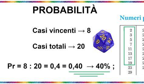 probabilita c de gua c rir le sida parcourt d un