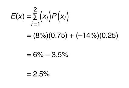 probability - Is Mega Millions Positive Expected Value? - Mathematics …