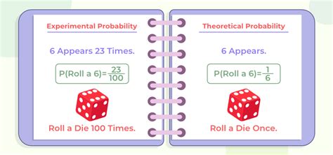 Probability And Information Theory With Applications To Radar International Series Of Monographs On Electronics And Instrumentation Volume 3