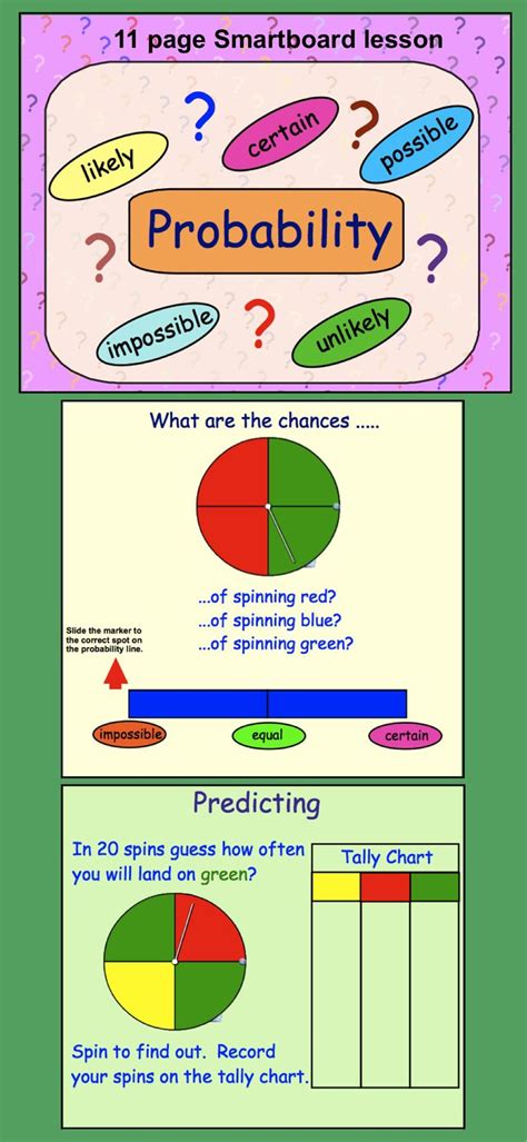 Probability And Or Rules Teaching Resources And Or Probability Worksheet - And Or Probability Worksheet