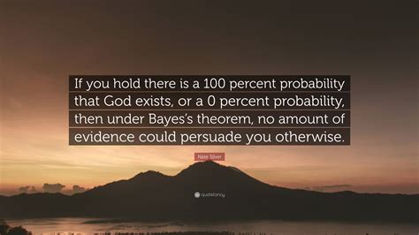 Probability That God Exists