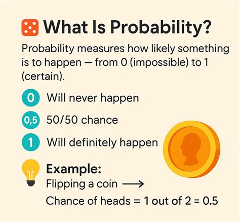 Probability Theory And Examples Solutions Manual Pdf