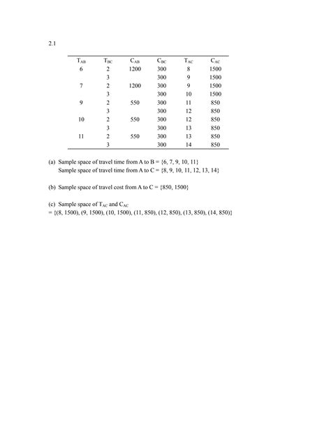 Read Online Probability Concepts In Engineering Ang Tang Solution 