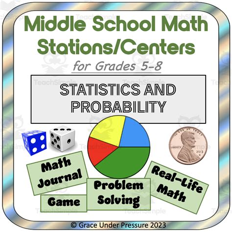 Read Probability Middle School Study Guide 