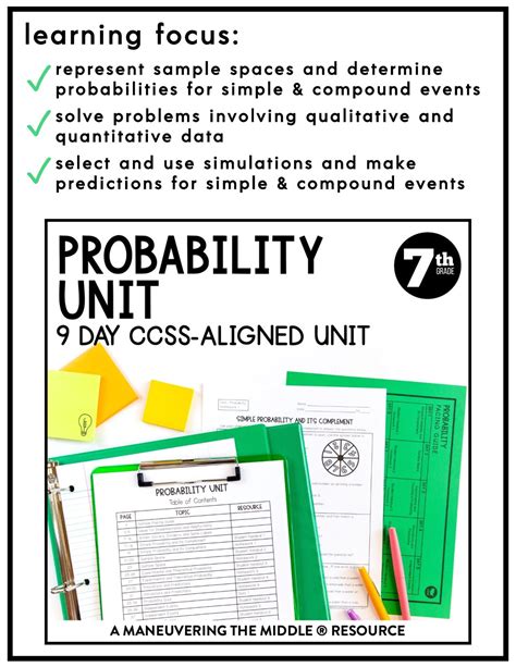 Read Probability Middle School Study Guide 