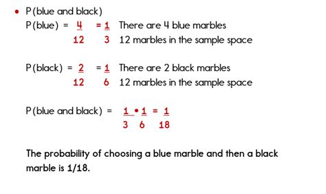 Read Online Probability Problems With Solutions 