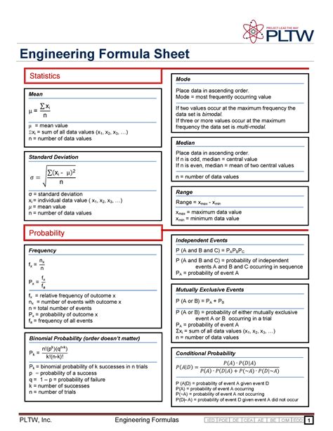 Read Online Probability Statistics Engineering Formula Sheets 