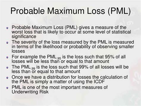 Probable Maximum Loss