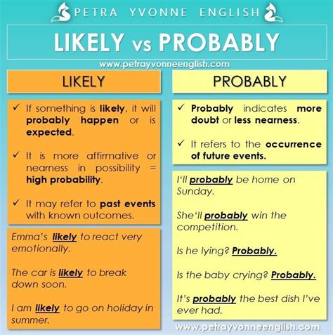 probably | Probably azVocab