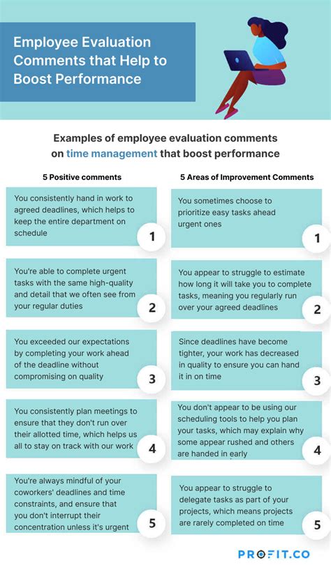probation review employee comments examples