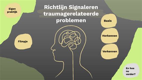 probleem signaleren