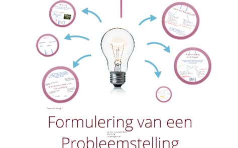 probleemstelling formuleren