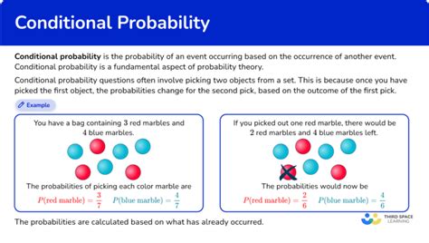 Problem Set 4 Conditional Probability Renyi