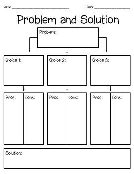 Problem Solving Graphic Organizer Printouts Biography Graphic Organizer 4th Grade - Biography Graphic Organizer 4th Grade