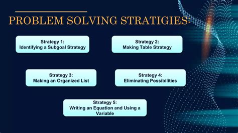 Problem Solving Strategies For Writing In College