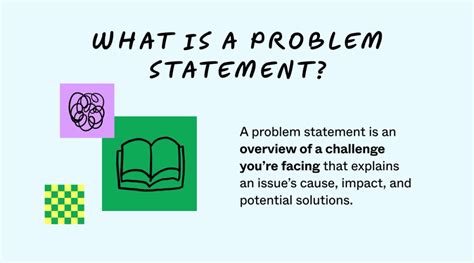 Problem Statement Adalah