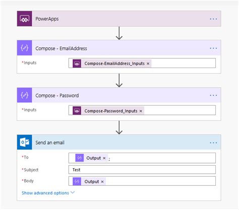 problem with flow send email - Microsoft Community Hub