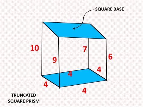 problem with truncated square prism