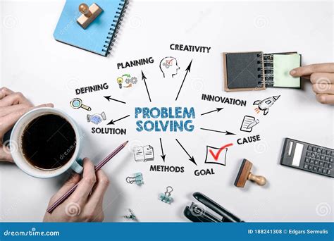 Read Problem And Solution Keywords 