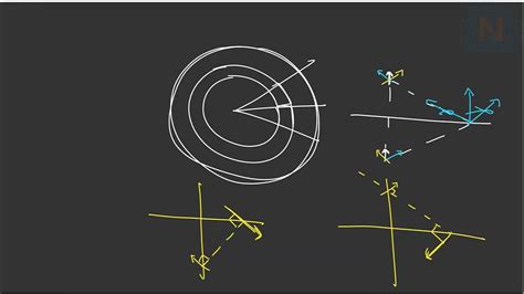 Read Problem Solving 6 Magnetic Force Torque 