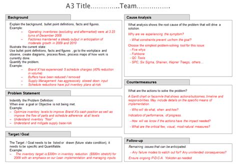 Read Problem Solving Assessment Sample Paper 