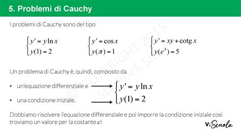 Problemi Di Cauchy