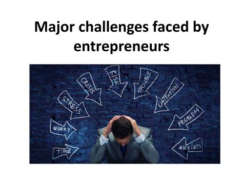 Problems Faced By Entrepreneurs