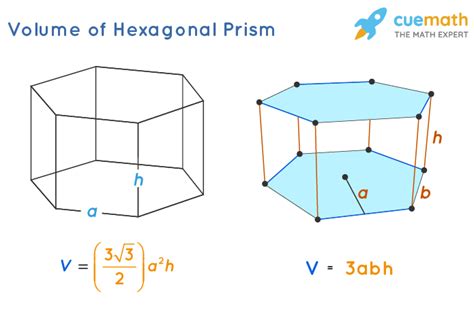 Problems For Hexagonal Prism Volumes