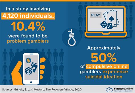 th?q=problems%20of%20online%20gambling