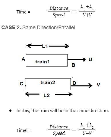 Problems On Trains Formulas
