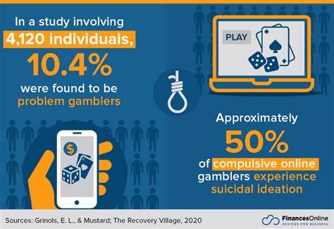 th?q=problems%20online%20gambling