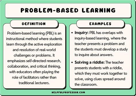 Problems With Problem Based Learning
