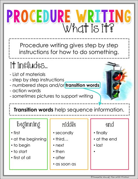 Procedure Writing Archives Page 3 Of 3 Procedure Procedure Writing Activity - Procedure Writing Activity