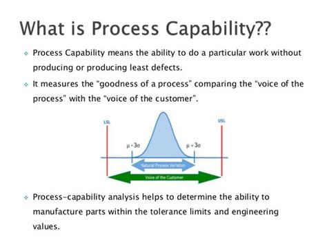 Process Capability Analysis For Six Qms Global Llc