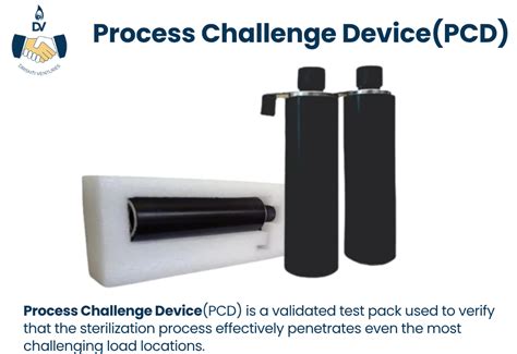 Process Challenge Device